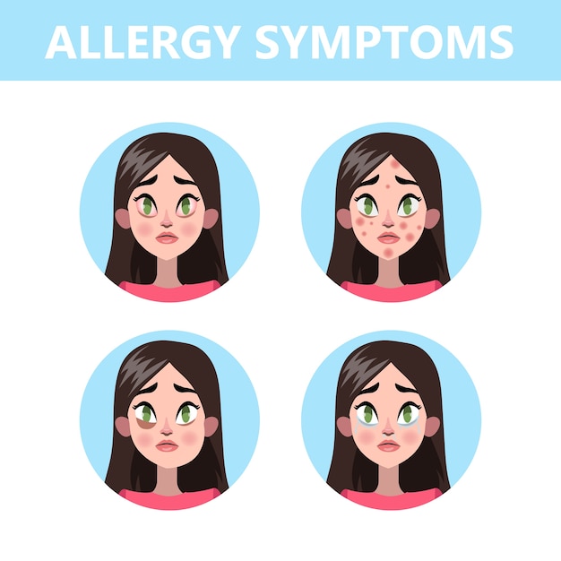 Инфографика о симптомах аллергии. насморк и покраснение глаз
