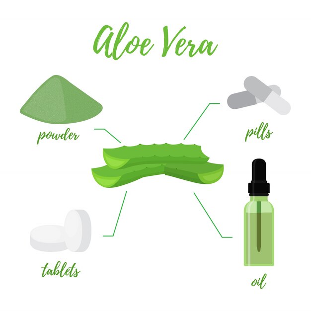 Aloe vera products