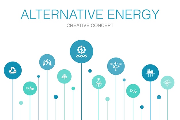 Alternatieve energie Infographic 10 stappen sjabloon. Zonne-energie, windenergie, geothermische energie, recycling eenvoudige pictogrammen