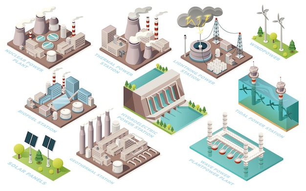 Alternative energy and power production plants