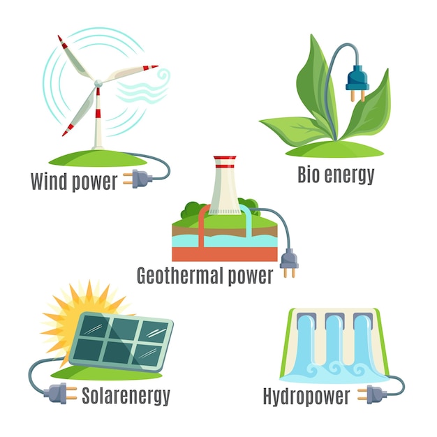 Set di fonti energetiche alternative. vento. energia geotermica. bio energia. energia solare. energia idroelettrica. illustrazioni di mulini a vento, piante, batteria solare, acqua, sorgenti termali con illustrazione della spina