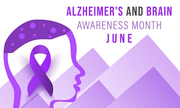 Alzheimer's and Brain awareness month background banner card poster template