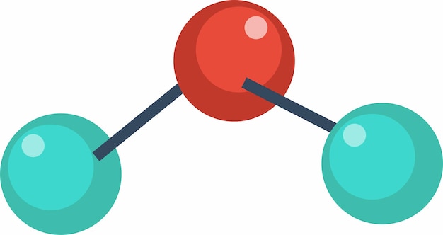 ベクトル 驚くべき科学