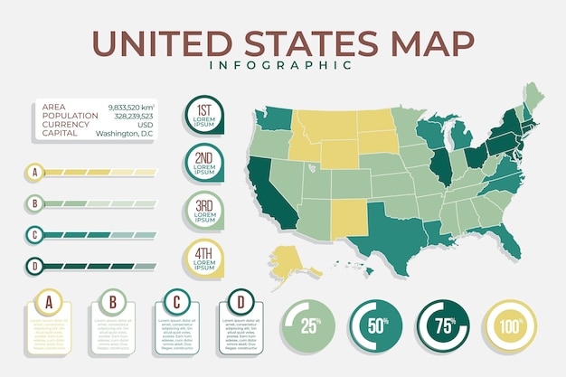 フラットなデザインのアメリカの地図のインフォグラフィック