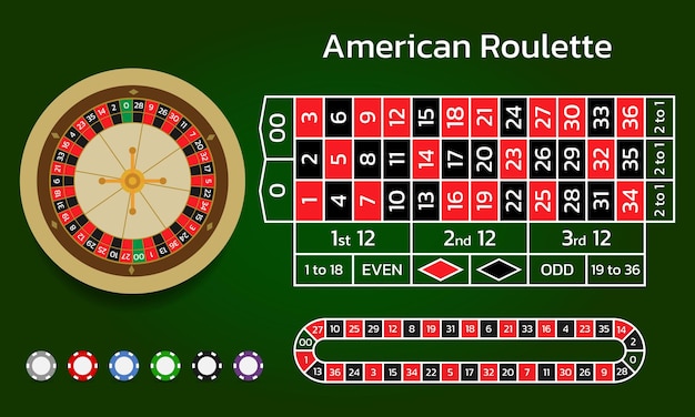 Vector american roulette and online casino wheel track and game chips flat style vector illustration