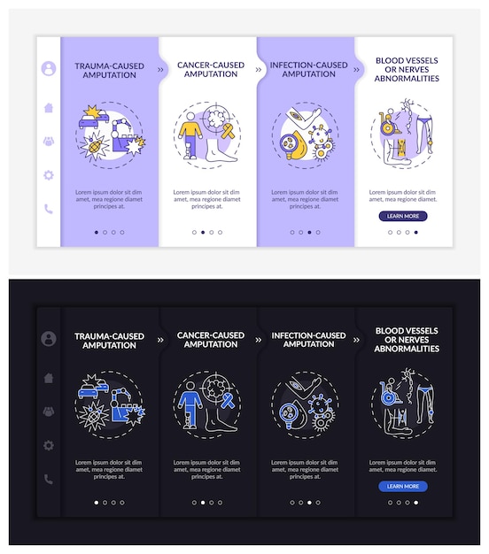 Modello di onboarding delle ragioni dell'arto amputato