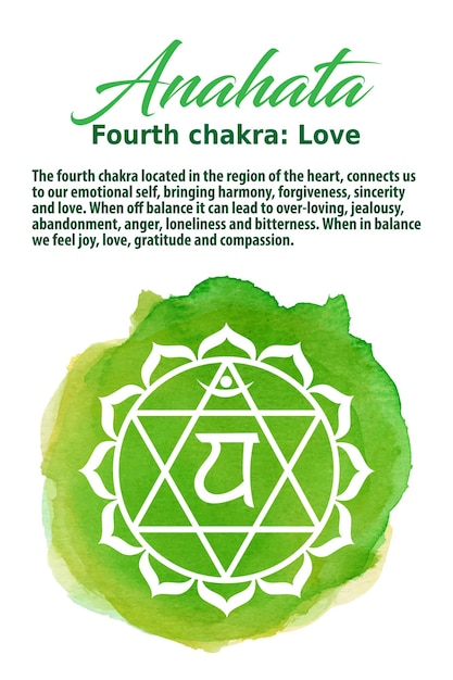 Vector anahata chakra symbol on a green watercolor dot . the heart chakra