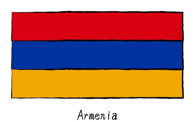 Analoog met de hand getekende wereldvlag van Armenië