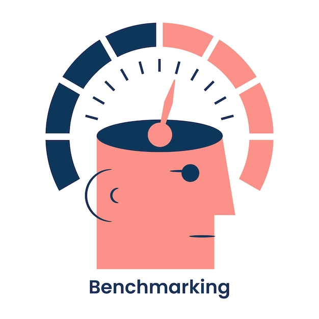 Analyse van het effectief functioneren van de onderneming testen van bedrijfsrisico's