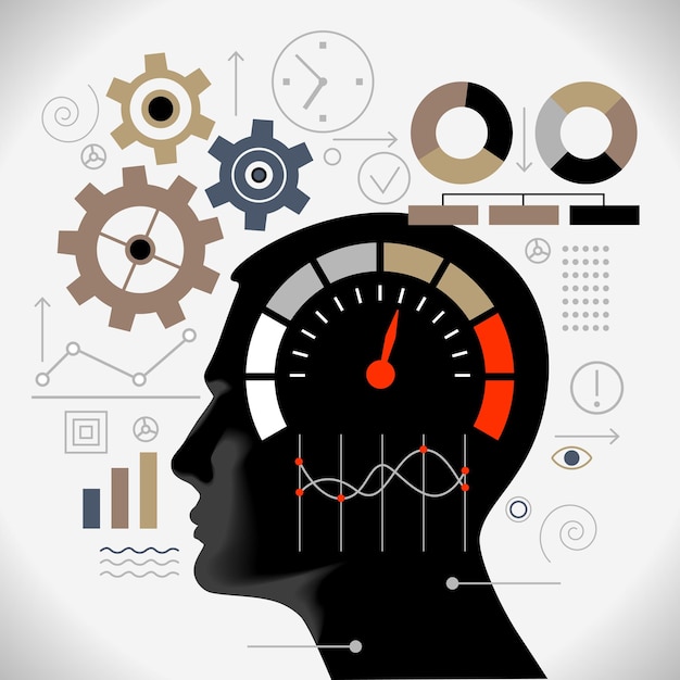 Analyse van het effectief functioneren van de onderneming Testen van bedrijfsrisico's