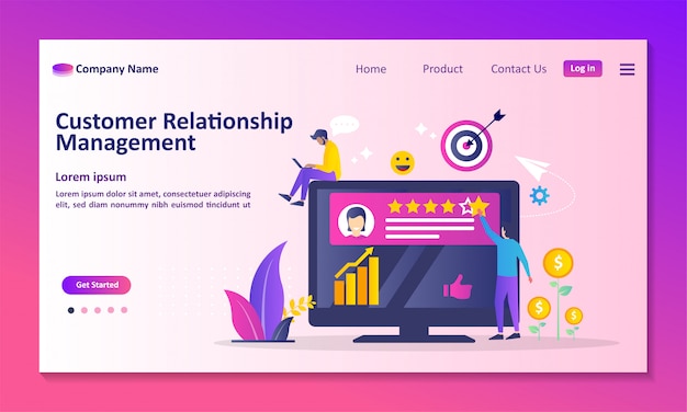 Analysis customer service Landing page