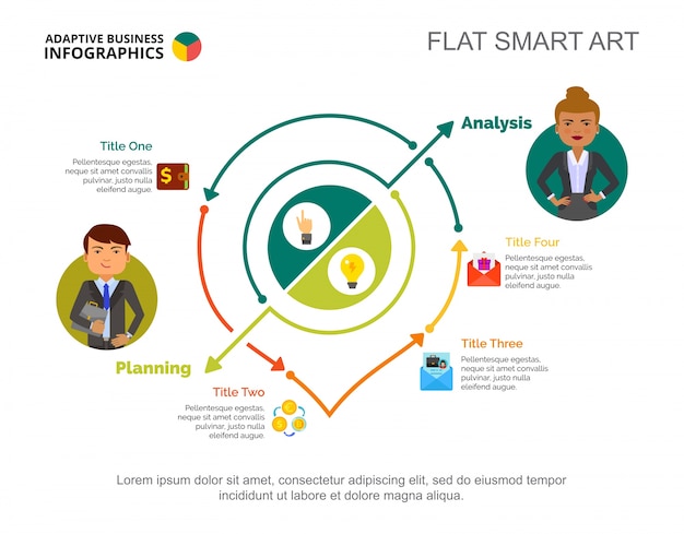 Modello di diapositiva di analisi e pianificazione