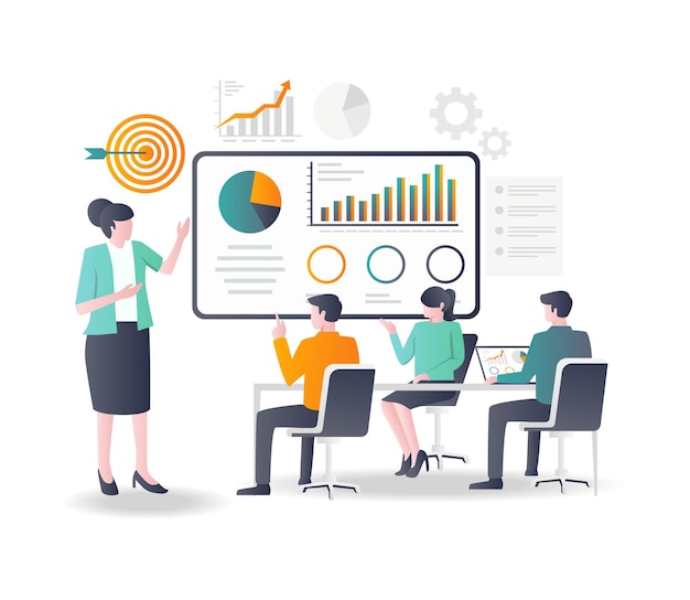 Analyze company data and determine targets