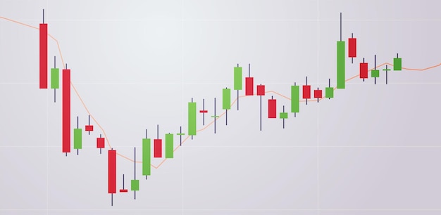 Analyzing falling down and stock market trading graph candlestick chart flat vector illustration