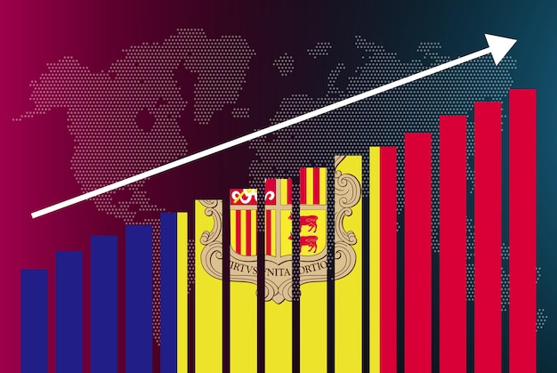 Andorra-staafdiagramgrafiek, stijgende waarden, concept van landstatistieken, Andorra-vlag op staafdiagram