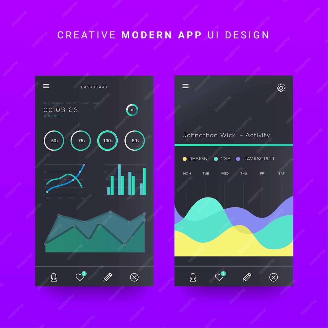 Premium Vector | Android mobile app ui, ios mobile dashboard ui elements