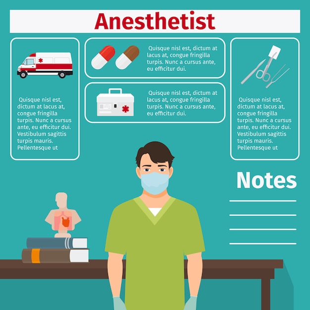 Anesthesist en medische apparatuur sjabloon