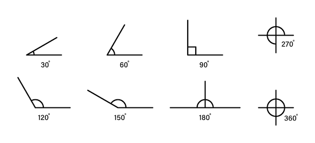 Angle degree grade icon. Angle 30, 45, 60, 75, 90, 105, 120, 135, 150, 165, and 180 degree icon set. Angles templates. Stock vector. EPS 10