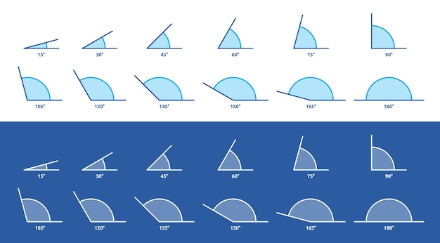 Вектор Иллюстрация набора векторных значков под углом от 15 до 180 градусов. символ геометрии и математики.