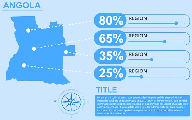 スライダーデザインのアンゴラ国地域のインフォグラフィックスライドプレゼンテーション
