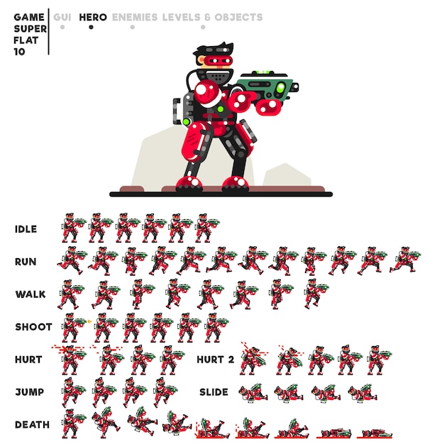 Анимация продвинутого солдата с миниганом для создания видеоигры