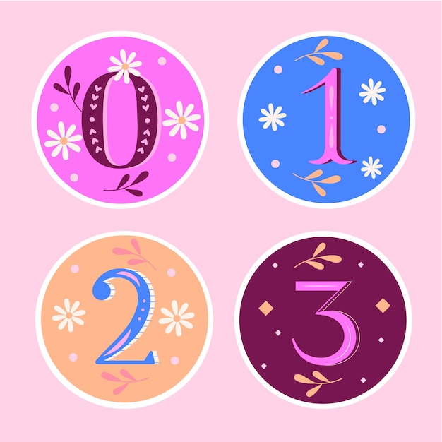 Anniversary numbers stickers set