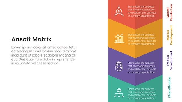 Ansoff matrix raamwerk groei-initiatieven concept met grote verticale pijl naar beneden richting voor infographic sjabloonbanner met vierpuntslijst informatievector