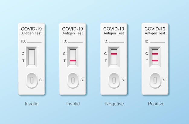 Antigeendetectiekits ATK Positieve negatieve en ongeldige resultaten voor COVID19-collecties