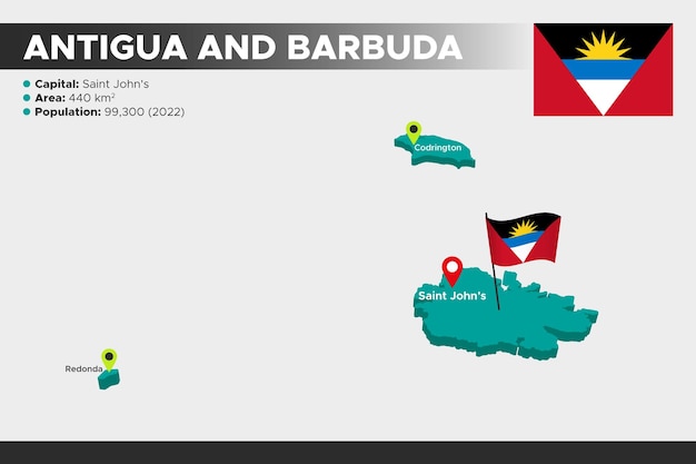 Antigua en Barbuda isometrische 3d illustratie kaart Vlag hoofdsteden gebied bevolking en kaart
