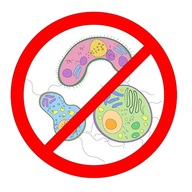 Antimicrobieel middel antiseptische microben in een rode doorgekruiste cirkel