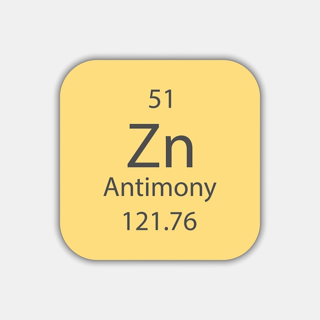 Antimoonsymbool Scheikundig element van het periodiek systeem Vectorillustratie