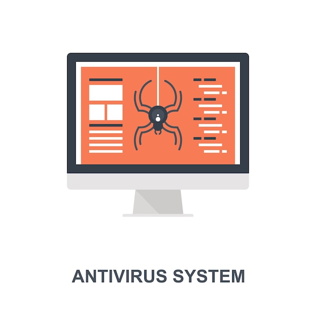 Antivirus systeem