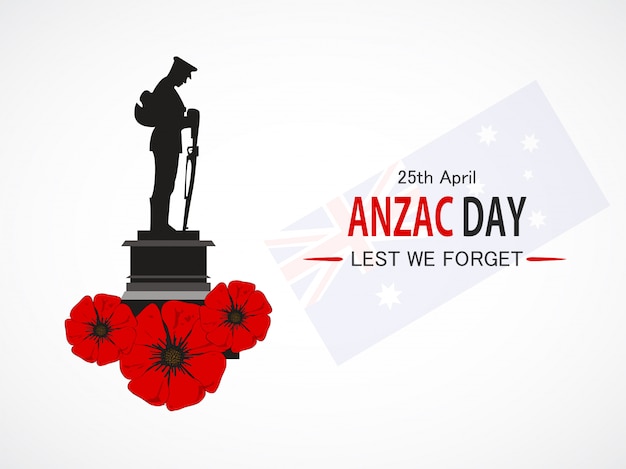 Anzac dag achtergrond