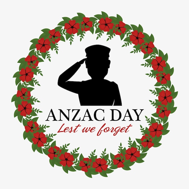 Anzac dag poster met militaire soldaat