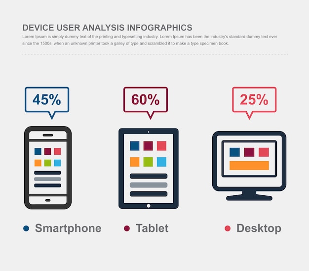 Apparaat infographic met smartphone