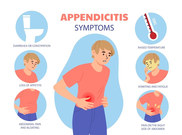 Vettore sintomi dell'appendicite concetto infografica medica e materiali educativi diarrea o