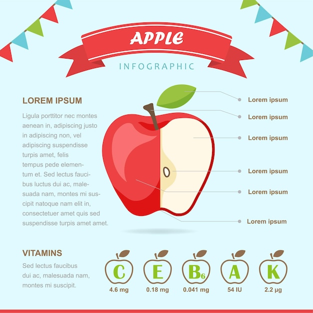 Apple infographic sjabloon