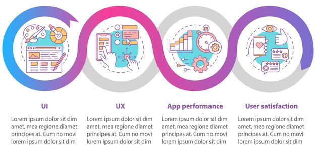 응용 프로그램 개발 벡터 infographic 템플릿입니다. 비즈니스 프레젠테이션 디자인 요소입니다. 4단계 및 옵션이 있는 데이터 시각화. 프로세스 타임라인 차트. 선형 아이콘이 있는 워크플로 레이아웃