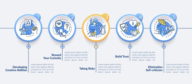 작업 벡터 infographic 템플릿에 접근합니다. 직업 윤리 및 리더십 프레젠테이션 디자인 요소. 5단계로 데이터 시각화. 프로세스 타임라인 차트. 선형 아이콘이 있는 워크플로 레이아웃