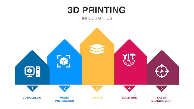 Vector ar game platform virtual glasses ar projection ar presentation icons infographic design layout template creative presentation concept with 5 steps