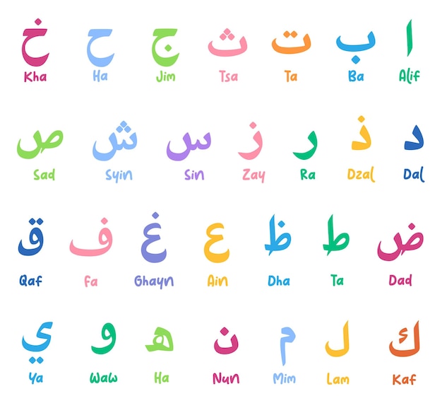 ベクトル アラビア語アルファベット アラビア色彩のフォント イスラム文字 ベクトルアート