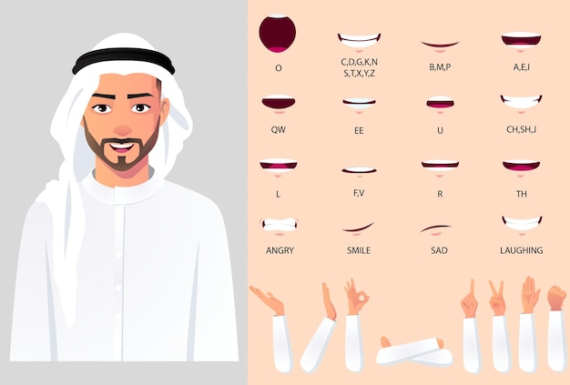 Vector arab man character mouth animation an had gestures for animation and lip sync, businessman wearing white cloth and turban