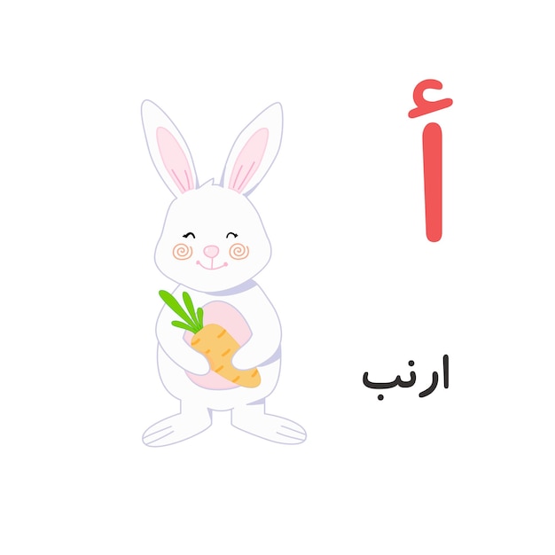 Arabic alphabet alif with a picture of a rabbit