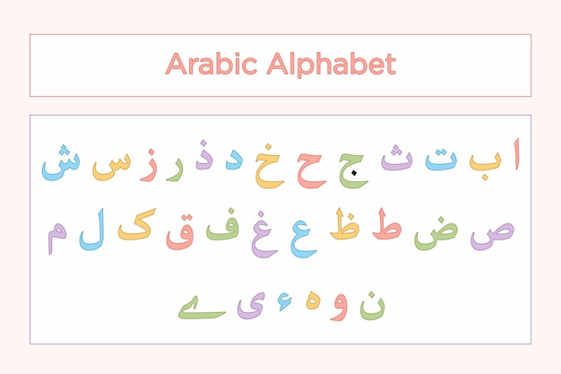 Arabic Alphabet Calligraphy Colorfull Fonts Style