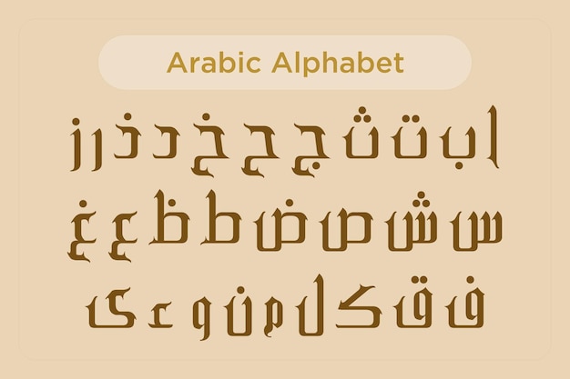 Stile dei caratteri di calligrafia dell'alfabeto arabo