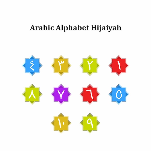 Vector arabic alphabet with a modern design