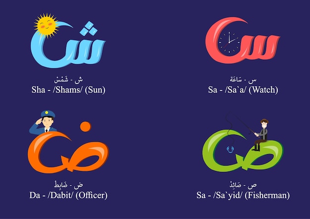 Vettore alfabeto arabo3
