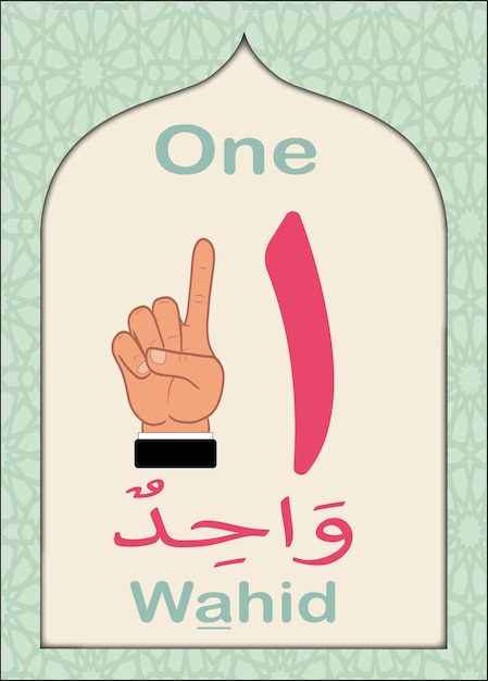 Вектор Карточки с арабскими цифрами для детей исламская цифра 1 с арабской каллиграфией