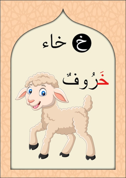 Arabisch alfabet Flashcard voor kinderen en kinderen met de letter Khaa