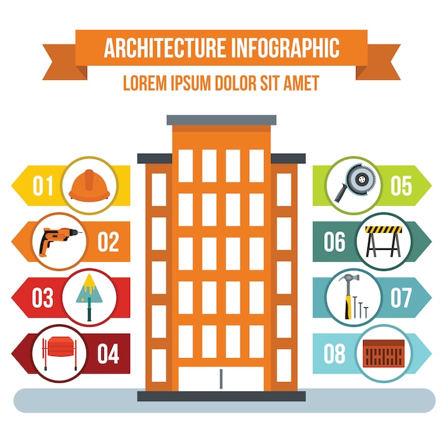Concetto di infografica architettura, stile piano
